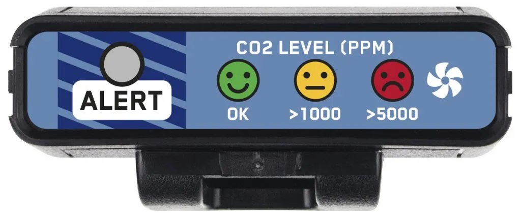 Alert meters