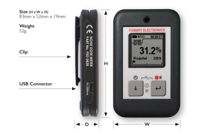 ListenEar geluid dosismeter