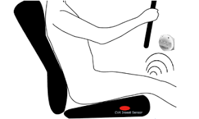 trillingsdosimeter lichaamstrillingen